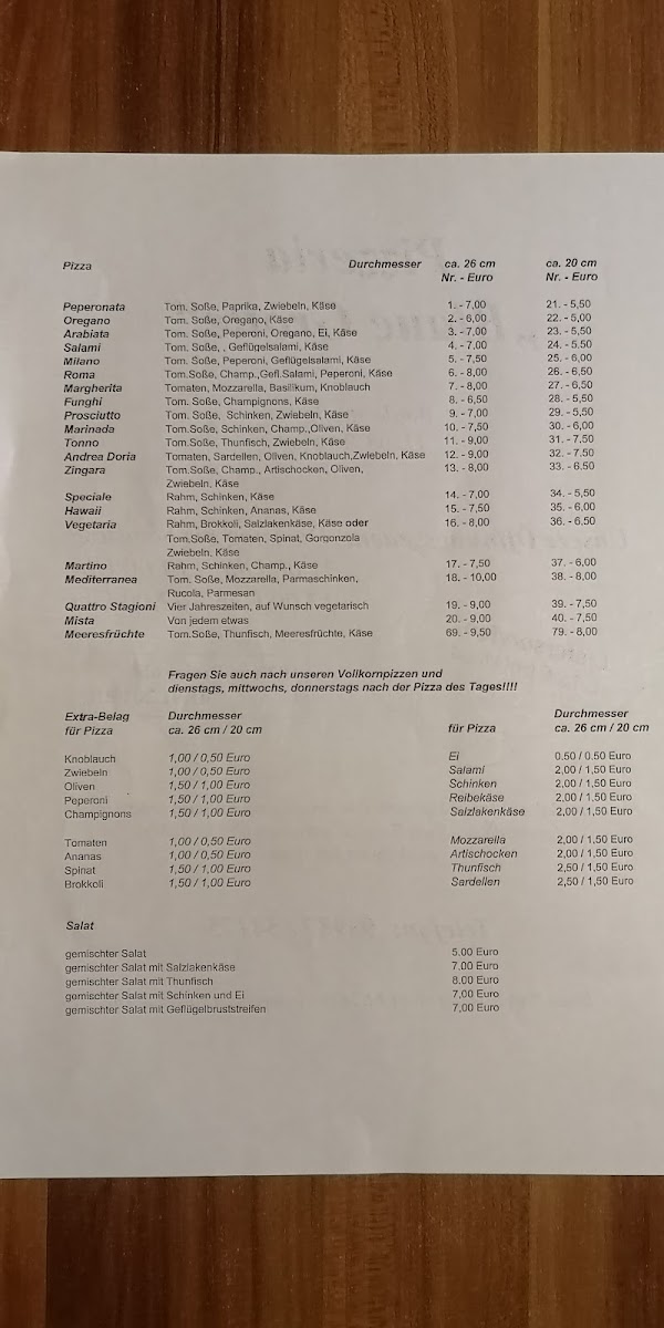 Menu Pizzeria Blaue Grotte-2